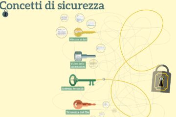 Download Slides